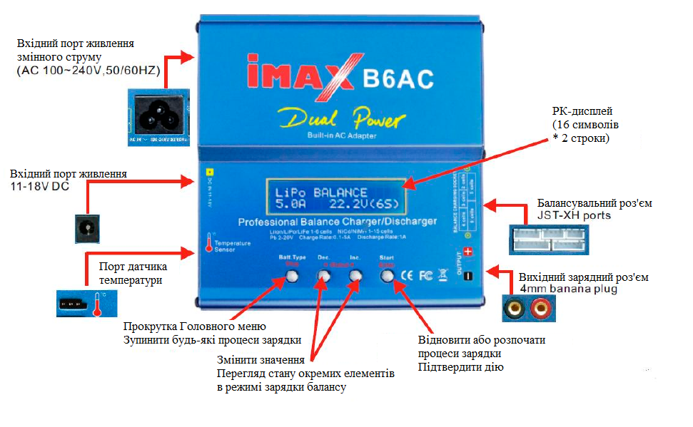 IMAX B6AC universal1